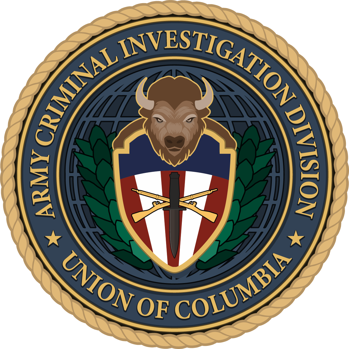 Criminal Investigation Division